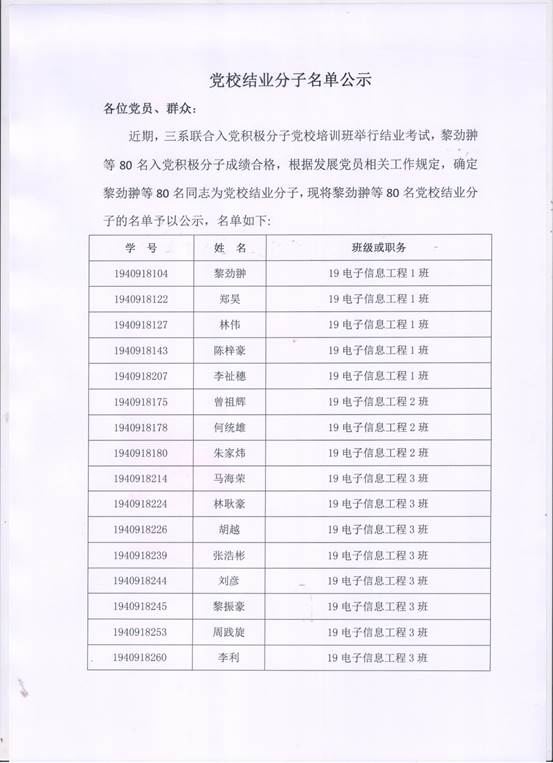 说明: F:\11月14日至11月26日\【公示】党校结业分子名单公示\党校结业公示 1.jpg
