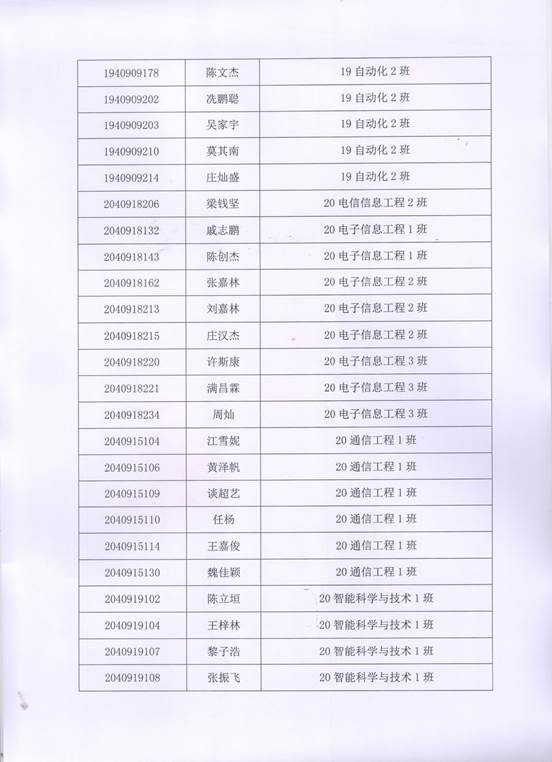 说明: F:\11月14日至11月26日\【公示】党校结业分子名单公示\党校结业公示3.jpg