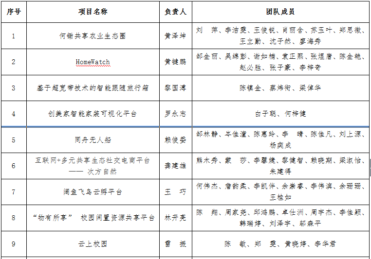 微信图片_20180705180113.png