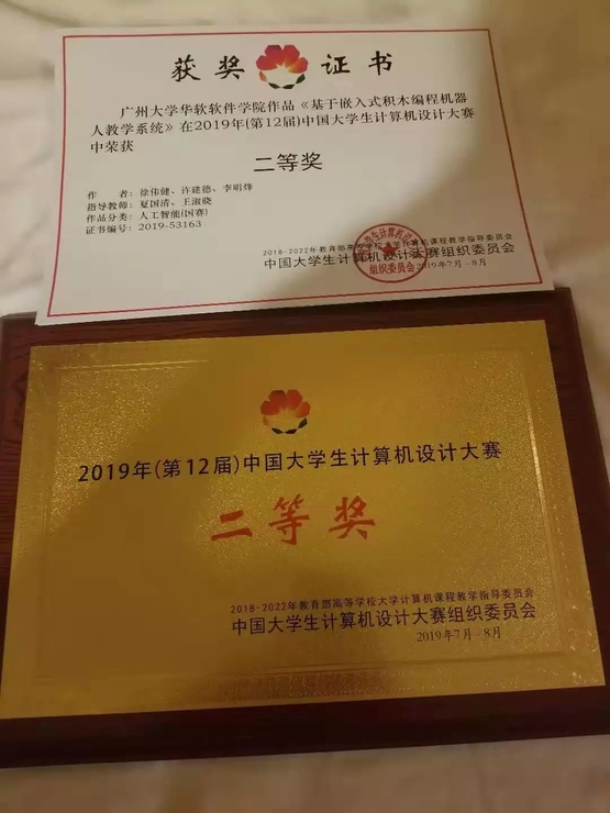 1567390079184005400.jpg 4.计算机二等奖.jpg