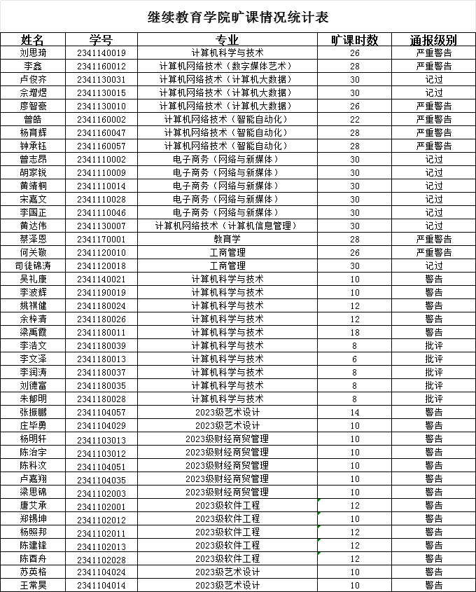 微信图片_20240523170902.png