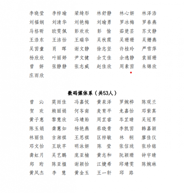 关于表彰2022-2023年度广州软件学院共青团先进集体及个人的决定