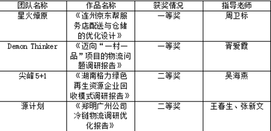 图3.JPG