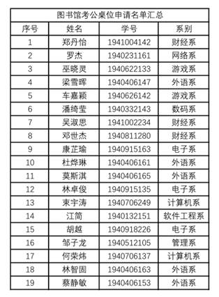 说明: D:\我的文档\Documents\WeChat Files\wxid_639zwjrlceod21\FileStorage\Temp\500c5a665e47215617e11eb61f7d05ce.png