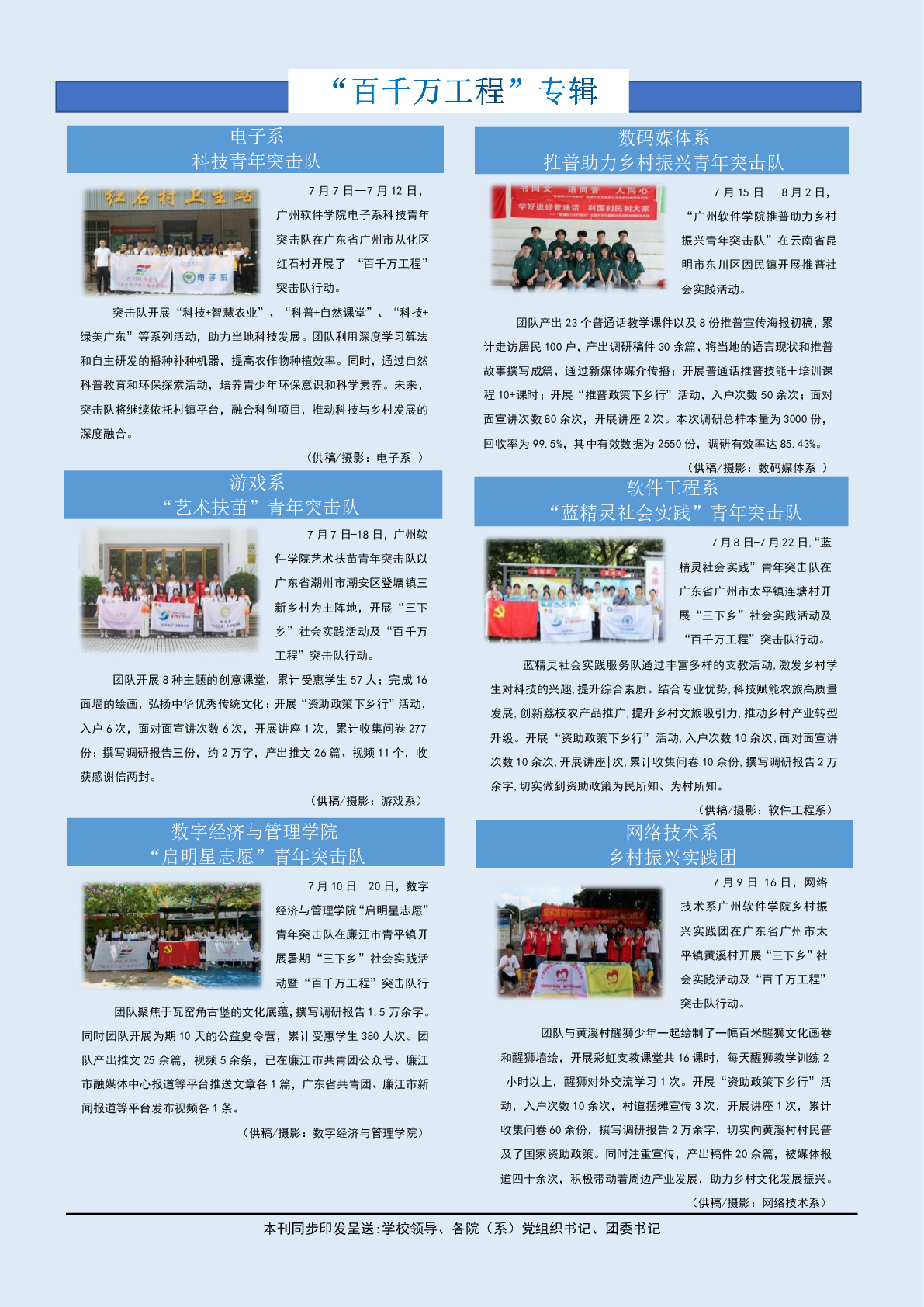 广州软件学院2024年8、9月团刊