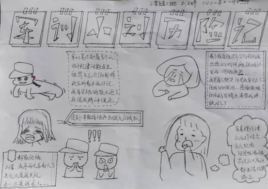 说明: C:\Users\Administrator\Desktop\11月14日至11月26日\【军训动态】优秀军训日记展——第八天\图片\二营五连二排 刘文婷.jpg