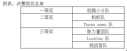 1488866224(1).png