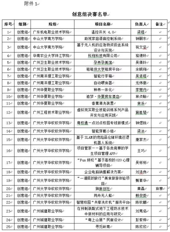 微信图片_20180503204535.jpg