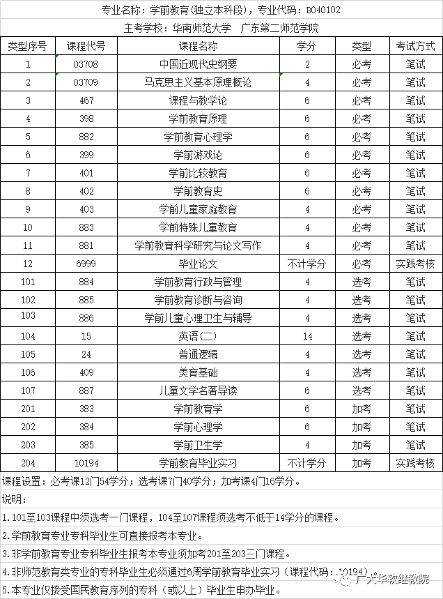 微信图片_20210428204438.png
