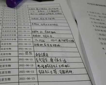 说明: C:\Users\Administrator\Desktop\2月27日至3月8日\【社会实践】寒假返乡活动\照片\21级自动化1班 (2).png