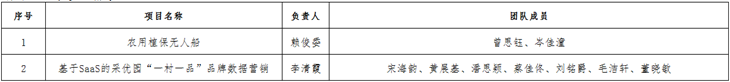 微信图片_20190622223712.png