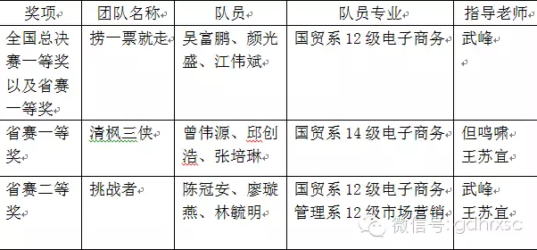 QQ截图20151213153215.png