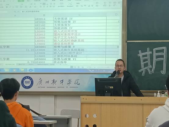 说明: C:\Users\Administrator\Desktop\12月7日至12月12日\【班级投稿】团员评议大会暨期末班会——20级电子信息工程2班\谭石坚老师进行选课指导.jpg