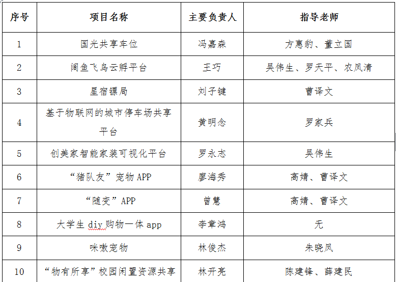 微信图片_20180628205649.png