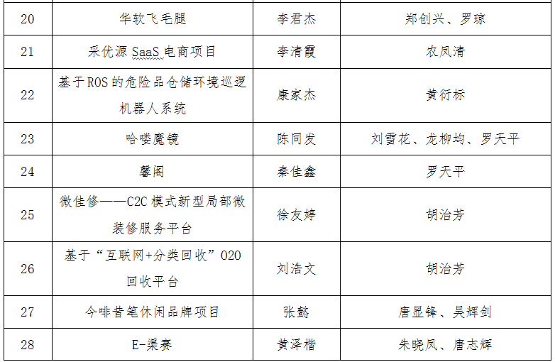 微信图片_20180628205812.png