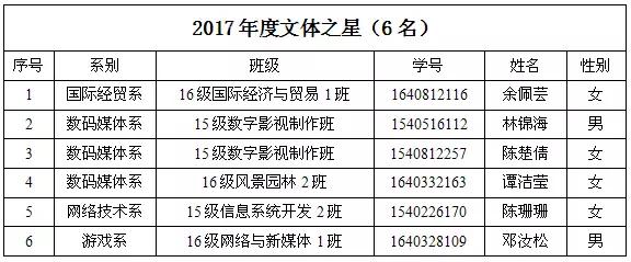 文体之星.jpg