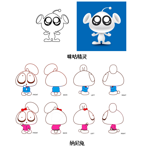 纳尼兔