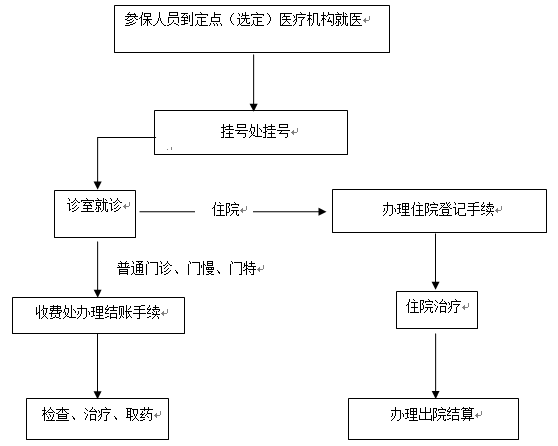 微信图片_20191129201210.png