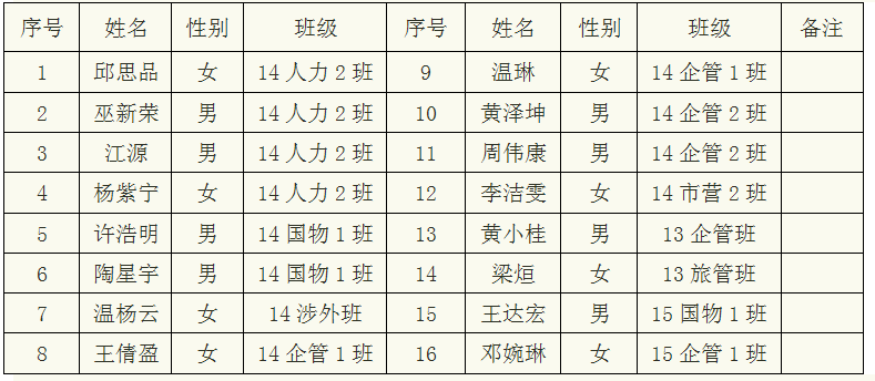 QQ图片20160620143614.png