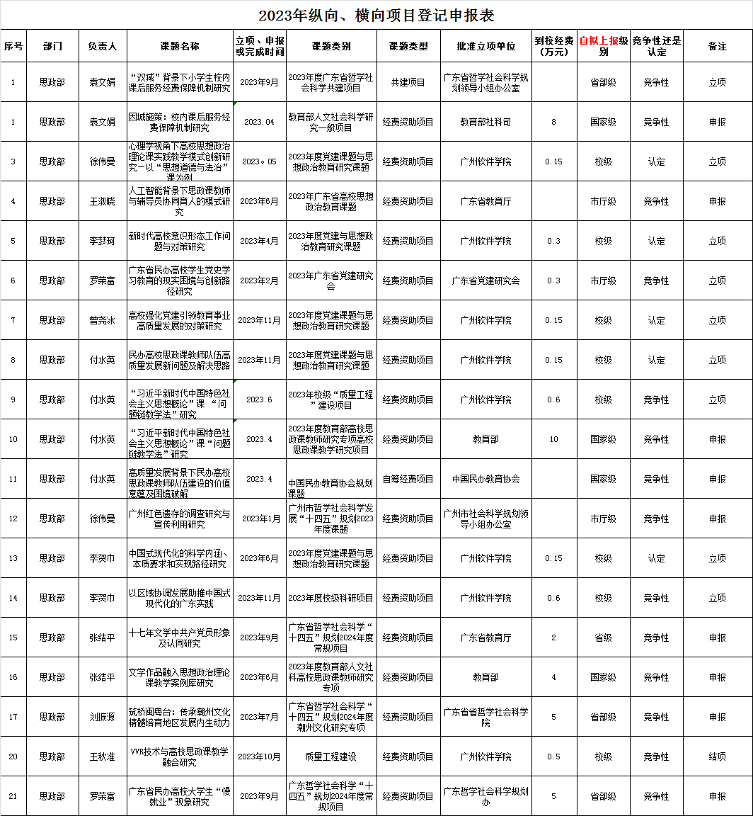 说明: C:UsersADMINI~1AppDataLocalTempWeChat Files5979c294a5f7e332fcc10f58e3afebb.png