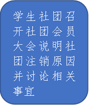 学生社团召开社团会员大会说明社团注销原因并讨论相关事宜